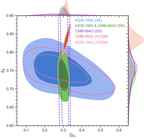 Dark Scattering: accelerated constraints from KiDS-1000